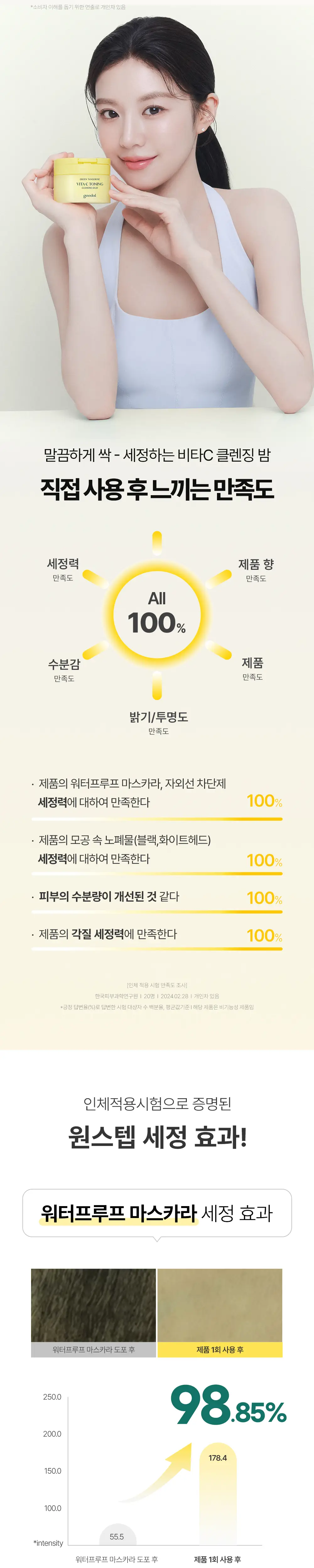 [블랙해드/각질제거] 구달 청귤 비타C 토닝 클렌징밤 110ml 상세페이지 7